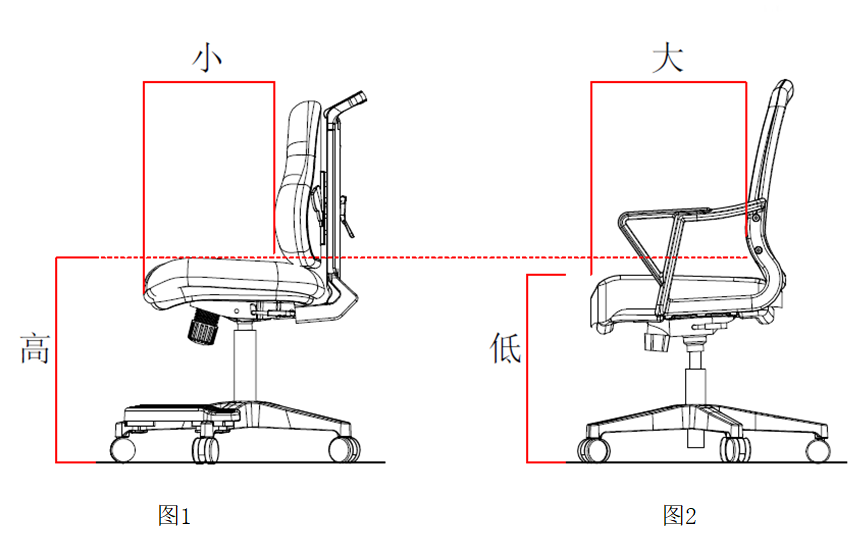 座椅尺寸標(biāo)準(zhǔn)_如何調(diào)整座椅高度好？